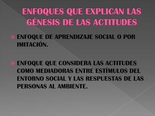  ENFOQUE DE APRENDIZAJE SOCIAL O POR
IMITACIÓN.
 ENFOQUE QUE CONSIDERA LAS ACTITUDES
COMO MEDIADORAS ENTRE ESTÍMULOS DEL
ENTORNO SOCIAL Y LAS RESPUESTAS DE LAS
PERSONAS AL AMBIENTE.
 