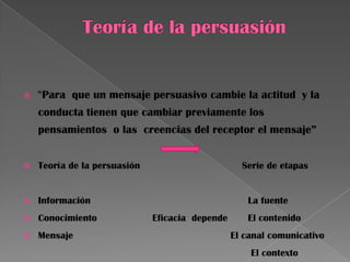  “Para que un mensaje persuasivo cambie la actitud y la
conducta tienen que cambiar previamente los
pensamientos o las creencias del receptor el mensaje”
 Teoría de la persuasión Serie de etapas
 Información La fuente
 Conocimiento Eficacia depende El contenido
 Mensaje El canal comunicativo
El contexto
 