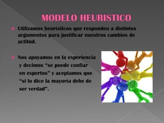  Utilizamos heurísticos que responden a distintos
argumentos para justificar nuestros cambios de
actitud.
 Nos apoyamos en la experiencia
y decimos “se puede confiar
en expertos” y aceptamos que
“si lo dice la mayoría debe de
ser verdad”.
 