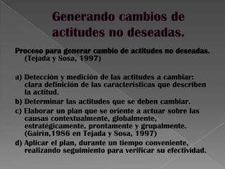 Proceso para generar cambio de actitudes no deseadas.
(Tejada y Sosa, 1997)
a) Detección y medición de las actitudes a cambiar:
clara definición de las características que describen
la actitud.
b) Determinar las actitudes que se deben cambiar.
c) Elaborar un plan que se oriente a actuar sobre las
causas contextualmente, globalmente,
estratégicamente, prontamente y grupalmente.
(Gairín,1986 en Tejada y Sosa, 1997)
d) Aplicar el plan, durante un tiempo conveniente,
realizando seguimiento para verificar su efectividad.
 