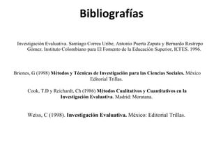 Bibliografías Investigación Evaluativa. Santiago Correa Uribe, Antonio Puerta Zapata y Bernardo Restrepo Gómez. Instituto Colombiano para El Fomento de la Educación Superior, ICFES. 1996.   Briones, G (1998)  Métodos y Técnicas de Investigación para las Ciencias Sociales.  México Editorial Trillas.    Cook, T.D y Reichardt, Ch (1986)  Métodos Cualitativos y Cuantitativos en la Investigación Evaluativa . Madrid: Moratana.  Weiss, C (1998).  Investigación Evaluativa.  México: Editorial Trillas.       