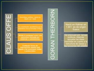 CLAUSOFFE
Sociológo político, nació en
Berlín en 1.946
Su orientación académica es el
marxismo de la Escuela Crítica
divide la sociedad como una
estructura formada por
sistemas y subsistemas.
Cualquier forma de
intervención estatal está
ligada a las amenazas reales
o potenciales.
GORANTHERBORN
Nació en Kalmar en
1.941 es de origen
Sueco
Se preocupó por temas
políticos. Además
apoyaba las ideas
marxistas en cuanto a la
estructura de clases y
las funciones del estado.
 