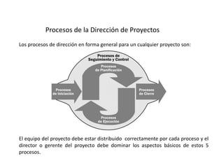 Procesos de la Dirección de Proyectos 
Los procesos de dirección en forma general para un cualquier proyecto son: 
El equipo del proyecto debe estar distribuido correctamente por cada proceso y el director o gerente del proyecto debe dominar los aspectos básicos de estos 5 procesos.  