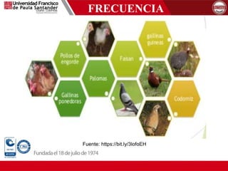 FRECUENCIA
Fuente: https://bit.ly/3lofoEH
 