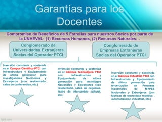 Garantías para los
Docentes
Conglomerado de
Universidades Extranjeras
Socias del Operador PTCI
Conglomerado de
Empresas Extranjeras
Socias del Operador PTCI
Compromiso de Beneficios de 5 Estrellas para nuestros Socios por parte de
la UNHEVAL: (1) Recursos Humanos, (2) Recursos Naturales…
Inversión constante y sostenida
en el Campus Científico PTCI con
Infraestructura y Equipamiento
de última generación para
investigadores Nacionales y
Extranjeros (con residentado,
salas de conferencias, etc.)
Inversión constante y sostenida
en el Campus Tecnológico PTCI
con Infraestructura y
Equipamiento de última
generación para tecnólogos
Nacionales y Extranjeros (con
residentado, salas de negocios,
teatro de intercambio cultural,
etc.)
Inversión constante y sostenida
en el Campus Industrial PTCI con
Infraestructura y Equipamiento
de última generación para
tercerización de Procesos
Industriales de MYPES
Nacionales y Extranjeros (con
fabricas de tecnología robótica ,
automatización industrial, etc.)
 