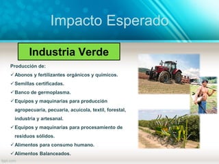 Impacto Esperado
Industria Verde
Producción de:
Abonos y fertilizantes orgánicos y químicos.
Semillas certificadas.
Banco de germoplasma.
Equipos y maquinarias para producción
agropecuaria, pecuaria, acuícola, textil, forestal,
industria y artesanal.
Equipos y maquinarias para procesamiento de
residuos sólidos.
Alimentos para consumo humano.
Alimentos Balanceados.
 