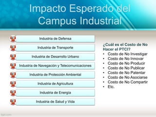 Impacto Esperado del
Campus Industrial
Industria de Defensa
Industria de Transporte
Industria de Desarrollo Urbano
Industria de Navegación y Telecomunicaciones
Industria de Protección Ambiental
Industria de Agricultura
Industria de Energía
Industria de Salud y Vida
¿Cuál es el Costo de No
Hacer el PTCI?
• Costo de No Investigar
• Costo de No Innovar
• Costo de No Producir
• Costo de No Publicar
• Costo de No Patentar
• Costo de No Asociarse
• Costo de No Compartir
• Etc.
 