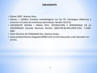 BIBLIOGRAFÍA



• Edutec 2007- Buenos Aires
• Salinas, J. (2004c): Cambios metodológicos con las TIC. Estrategias didácticas y
  entornos virtuales de enseñanza-aprendizaje. Bordón 56 (3-4).
• UNIVERSITAT ROVIRA I VIRGILI NTIC, INTERACCIÓN Y APRENDIZAJE EN LA
  UNIVERSIDAD Gerardo Meneses Benítez ISBN:978-84-691-0359-3/DL: T.2183-
  2007
• UIGV ESCUELA DE POSGRADO Dra. Martha Jordan
• www.profesbrillantes.blogspot/2008/12/el-rol-del-educando-y-del-educador-en-
  el-htm.




                                        13
 
