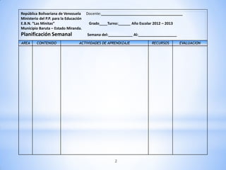 República Bolivariana de Venezuela      Docente:________________________________________
Ministerio del P.P. para la Educación
E.B.N. “Las Minitas”                     Grado____Turno:______ Año Escolar 2012 – 2013
Municipio Baruta – Estado Miranda.
Planificación Semanal                   Semana del:____________ Al:___________________

AREA     CONTENIDO                 ACTIVIDADES DE APRENDIZAJE             RECURSOS       EVALUACION




                                                      2
 