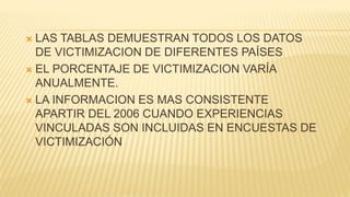  LAS TABLAS DEMUESTRAN TODOS LOS DATOS
DE VICTIMIZACION DE DIFERENTES PAÍSES
 EL PORCENTAJE DE VICTIMIZACION VARÍA
ANUALMENTE.
 LA INFORMACION ES MAS CONSISTENTE
APARTIR DEL 2006 CUANDO EXPERIENCIAS
VINCULADAS SON INCLUIDAS EN ENCUESTAS DE
VICTIMIZACIÓN
 
