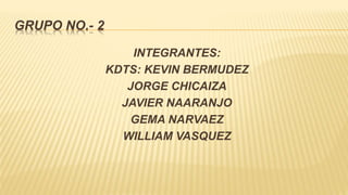GRUPO NO.- 2
INTEGRANTES:
KDTS: KEVIN BERMUDEZ
JORGE CHICAIZA
JAVIER NAARANJO
GEMA NARVAEZ
WILLIAM VASQUEZ
 