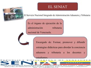EL SENIAT
El Servicio Nacional Integrado de Administración Aduanera y Tributaria
Es el órgano de ejecución de la
administración tributaria
nacional de Venezuela.
Encargado de: Formar, promover y difundir
estrategias didácticas para abordar la conciencia
aduanera y tributaria a los docentes y
estudiantes.
 