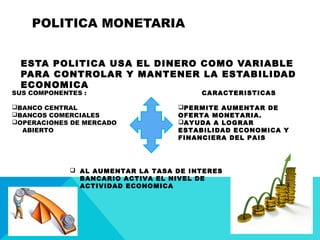 POLITICA MONETARIA
ESTA POLITICA USA EL DINERO COMO VARIABLE
PARA CONTROLAR Y MANTENER LA ESTABILIDAD
ECONOMICA
SUS COMPONENTES :
BANCO CENTRAL
BANCOS COMERCIALES
OPERACIONES DE MERCADO
ABIERTO
CARACTERISTICAS
PERMITE AUMENTAR DE
OFERTA MONETARIA.
AYUDA A LOGRAR
ESTABILIDAD ECONOMICA Y
FINANCIERA DEL PAIS
 AL AUMENTAR LA TASA DE INTERES
BANCARIO ACTIVA EL NIVEL DE
ACTIVIDAD ECONOMICA
 