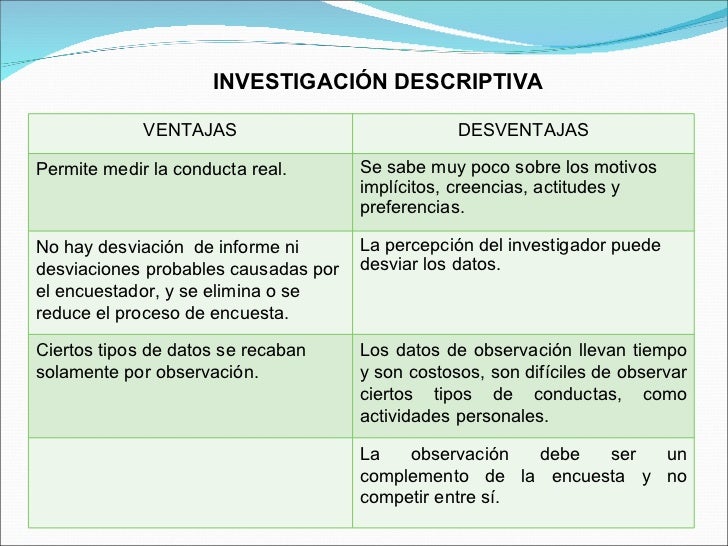 Exposicion 6
