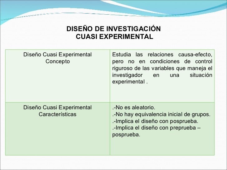 Exposicion 6