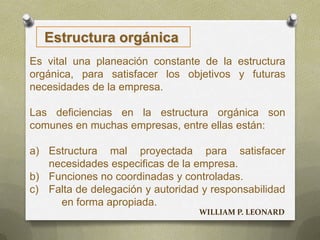 Estructura orgánica
Es vital una planeación constante de la estructura
orgánica, para satisfacer los objetivos y futuras
necesidades de la empresa.
Las deficiencias en la estructura orgánica son
comunes en muchas empresas, entre ellas están:
a) Estructura mal proyectada para satisfacer
necesidades especificas de la empresa.
b) Funciones no coordinadas y controladas.
c) Falta de delegación y autoridad y responsabilidad
en forma apropiada.
WILLIAM P. LEONARD
 