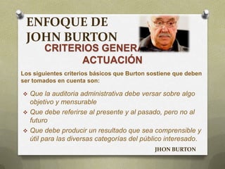 CRITERIOS GENERALES DE
ACTUACIÓN
 Que la auditoria administrativa debe versar sobre algo
objetivo y mensurable
 Que debe referirse al presente y al pasado, pero no al
futuro
 Que debe producir un resultado que sea comprensible y
útil para las diversas categorías del público interesado.
Los siguientes criterios básicos que Burton sostiene que deben
ser tomados en cuenta son:
JHON BURTON
ENFOQUE DE
JOHN BURTON
 