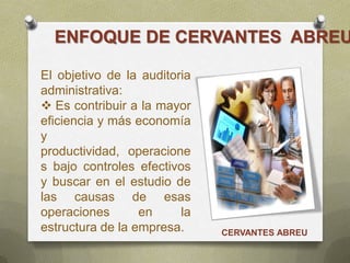ENFOQUE DE CERVANTES ABREU
El objetivo de la auditoria
administrativa:
 Es contribuir a la mayor
eficiencia y más economía
y
productividad, operacione
s bajo controles efectivos
y buscar en el estudio de
las causas de esas
operaciones en la
estructura de la empresa. CERVANTES ABREU
 