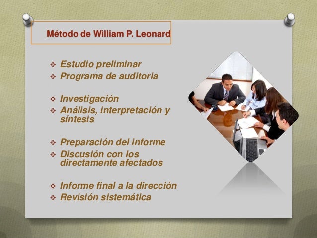 Metodo De William P Leonard