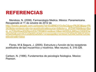 REFERENCIAS
    Mendoza, N. (2008). Farmacología Medica. México: Panamericana.
Recuperado el 11 de octubre de 2012 de
http://books.google.com.co/books?id=EUBNE4Y0v9sC&pg=PA263&lpg=PA
263&dq=sintesis+de+la+acetilcolina&source=bl&ots=z_tPZWFRjM&sig=Bpi
qj_zcTWpWowXSZ6pm2I3cTRQ&hl=es&sa=X&ei=klODULjMGuLC0QHOw
oHwDQ&ved=0CCoQ6AEwAA#v=onepage&q=sintesis%20de%20la%20ac
etilcolina&f=false


   Flores, M & Segura, J. (2005). Estructura y función de los receptores
acetilcolina de tipo mucarínico y nicotínico. Mex neuroci, 6, 316-326.


Carlson, N. (1996). Fundamentos de psicología fisiologica. Mexico:
Pearson.
 