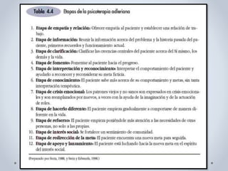 Exposicion adler completa