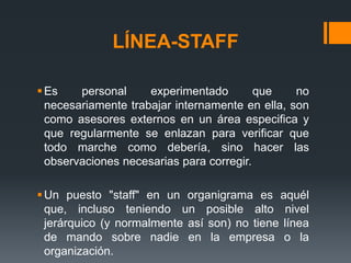 LÍNEA-STAFF

 Es    personal     experimentado        que    no
  necesariamente trabajar internamente en ella, son
  como asesores externos en un área especifica y
  que regularmente se enlazan para verificar que
  todo marche como debería, sino hacer las
  observaciones necesarias para corregir.

 Un puesto "staff" en un organigrama es aquél
  que, incluso teniendo un posible alto nivel
  jerárquico (y normalmente así son) no tiene línea
  de mando sobre nadie en la empresa o la
  organización.
 