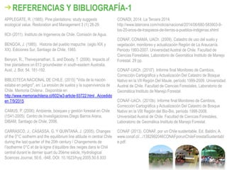 APPLEGATE, R. (1985). Pine plantations: study suggests
ecological value. Restoration and Management 3 (1) 28-29.
IICh (2011). Instituto de Ingenieros de Chile. Comisión de Agua.
BENGOA, J. (1985). Historia del pueblo mapuche: (siglo XIX y
XX). Ediciones Sur, Santiago de Chile, 1985.
Benyon, R., Theiveyanathan, S. and Doody, T. (2006). Impacts of
tree plantations on 613 groundwater in south-eastern Australia.
Aust. J. Bot. 54, 181-192.
BIBLIOTECA NACIONAL DE CHILE. (2015) "Vida de la nación
estaba en peligro", en: La erosión de suelos y la supervivencia de
Chile. Memoria Chilena . Disponible en
http://www.memoriachilena.cl/602/w3-article-93722.html . Accedido
en 7/9/2015.
CAMUS, P. (2006). Ambiente, bosques y gestión forestal en Chile
(1541-2005). Centro de Investigaciones Diego Barros Arana,
DIBAM, Santiago de Chile, 2006.
CARRASCO, J., CASASSA, G. Y QUINTANA, J. (2005). Changes
of the 0°C isotherm and the equilibrium line altitude in central Chile
during the last quarter of the 20th century / Changements de
l’isotherme 0°C et de la ligne d’équilibre des neiges dans le Chili
central durant le dernier quart du 20ème siècle, Hydrological
Sciences Journal, 50:6, -948, DOI: 10.1623/hysj.2005.50.6.933
CONADI, 2014. La Tercera 2014.
http://www.latercera.com/noticia/nacional/2014/06/680-583903-9-
los-20-anos-de-traspasos-de-tierras-a-pueblos-indigenas.shtml
CONAF, CONAMA, UACh. (2009). Catastro de uso del suelo y
vegetación, monitoreo y actualización Región de La Araucanía.
Periodo 1993-2007. Universidad Austral de Chile. Facultad de
Ciencias Forestales, Laboratorio de Geomática Instituto de Manejo
Forestal. 29 pp.
CONAF-UACh. (2010ª). Informe final Monitoreo de Cambios,
Corrección Cartográfica y Actualización Del Catastro de Bosque
Nativo en la VII Región Del Maule, período 1999-2009. Universidad
Austral de Chile. Facultad de Ciencias Forestales, Laboratorio de
Geomática Instituto de Manejo Forestal.
CONAF-UACh. (2010b). Informe final Monitoreo de Cambios,
Corrección Cartográfica y Actualización Del Catastro de Bosque
Nativo en la VIII Región del Bio-Bio, período 1998-2008.
Universidad Austral de Chile. Facultad de Ciencias Forestales,
Laboratorio de Geomática Instituto de Manejo Forestal.
CONAF (2013). CONAF, por un Chile sustentable. Ed. Baldini, A.
www.conaf.cl/.../1382992046CONAFporunChileForestalSustentabl
e.pdf.
REFERENCIAS Y BIBLIOGRAFÍA-1
 