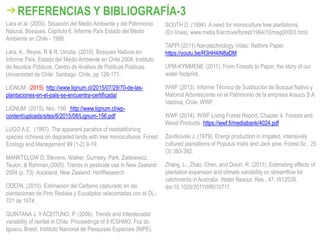REFERENCIAS Y BIBLIOGRAFÍA-3
Lara et al. (2000). Situación del Medio Ambiente y del Patrimonio
Natural, Bosques. Capítulo II, Informe País Estado del Medio
Ambiente en Chile - 1999.
Lara, A., Reyes, R & R. Urrutia. (2010). Bosques Nativos en:
Informe País, Estado del Medio Ambiente en Chile 2008. Instituto
de Asuntos Públicos. Centro de Análisis de Políticas Públicas.
Universidad de Chile. Santiago, Chile, pp 126-171.
LIGNUM (2015). http://www.lignum.cl/2015/07/29/70-de-las-
plantaciones-en-el-pais-se-encuentra-certificada/
LIGNUM (2015). Nro. 156. http://www.lignum.cl/wp-
content/uploads/sites/6/2015/08/Lignum-156.pdf
LUGO A.E. (1997). The apparent paradox of reestablishing
species richness on degraded lands with tree monocultures. Forest
Ecology and Management 99 (1-2) 9-19.
MANKTELOW D, Stevens, Walker, Gurnsey, Park, Zabkiewicz,
Teulon, & Rahman,(2005). Trends in pesticide use in New Zealand:
2004 (p. 73). Auckland, New Zealand: HortResearch
ODEPA. (2010). Estimación del Carbono capturado en las
plantaciones de Pino Radiata y Eucaliptos relacionadas con el DL-
701 de 1974.
QUINTANA J. Y ACEITUNO, P. (2006). Trends and Interdecadal
variability of rainfall in Chile. Proceedings of 8 ICSHMO, Foz do
Iguacu, Brasil, Instituto Nacional de Pesquisas Espaciais (INPE).
SOUTH D. (1994). A need for monoculture tree plantations.
(En línea). www.metla.fi/archive/forest/1994/10/msg00003.html.
TAPPI (2011) Nanotechnology Video: Rethink Paper.
https://youtu.be/R3HH4iN8aDM.
UPM-KYMMENE (2011). From Forests to Paper, the story of our
water footprint.
WWF (2013). Informe Técnico de Sustitución de Bosque Nativo y
Matorral Arborescente en el Patrimonio de la empresa Arauco S.A.
Valdivia, Chile: WWF.
WWF (2014). WWF Living Forest Report, Chapter 4. Forests and
Wood Products. https://wwf.fi/mediabank/4024.pdf
Zavitkovski J. (1979). Energi production in irrigated, intensively
cultured plantations of Populus tristis and Jack pine. Forest Sc . 25
(3) 383-392.
Zhang, L., Zhao, Chen, and Dixon, R. (2011), Estimating effects of
plantation expansion and climate variability on streamflow for
catchments in Australia, Water Resour. Res., 47, W12539,
doi:10.1029/2011WR010711.
 