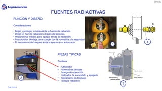 [OFFICIAL]
Anglo American
FUENTES RADIACTIVAS
FUNCIÓN Y DISEÑO
Consideraciones :
• Alojar y proteger la cápsula de la fuente de radiación.
• Dirigir un haz de radiación a través del proceso.
• Proporcionar medios para apagar el haz de radiación.
• Proporcionar blindaje para cumplir con la normativa y la seguridad.
• El mecanismo de bloqueo evita la apertura no autorizada
PIEZAS TIPICAS
Contiene :
• Obturador
• Material de blindaje
• Mango de operación
• Indicador de encendido y apagado
• Mecanismo de bloqueo
• Isotopo radiactivo
2
3
4
1
 