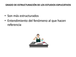 GRADO DE ESTRUCTURACIÓN DE LOS ESTUDIOS EXPLICATIVOS 
• Son más estructurados 
• Entendimiento del fenómeno al que hacen 
referencia 
 