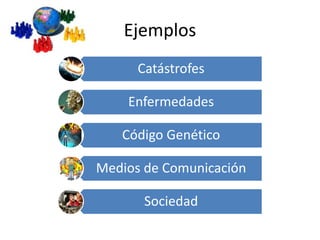 Ejemplos 
Catástrofes 
Enfermedades 
Código Genético 
Medios de Comunicación 
Sociedad 
 
