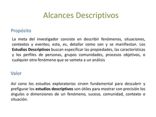 Alcances Descriptivos 
Propósito 
La meta del investigador consiste en describir fenómenos, situaciones, 
contextos y eventos; esto, es, detallar como son y se manifiestan. Los 
Estudios Descriptivos buscan especificar las propiedades, las características 
y los perfiles de personas, grupos comunidades, procesos objetivos, o 
cualquier otro fenómeno que se someta a un análisis 
Valor 
Así cono los estudios exploratorios sirven fundamental para descubrir y 
prefigurar los estudios descriptivos son útiles para mostrar con precisión los 
ángulos o dimensiones de un fenómeno, suceso, comunidad, contexto o 
situación. 
 