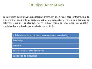 Estudios Descriptivos 
Los estudios descriptivos únicamente pretenden medir o recoger información de 
manera independiente o conjunta sobre los conceptos o variables a las que se 
refieren, esto es, su objetivo no es indicar como se relacionan las variables 
medidas. Por medio de sus resultados describirá: 
subdivisiones de las tareas - número de centro de trabajo 
Tecnología 
Tamaño 
Centralización de las decisiones 
Capacidad de innovación 
 