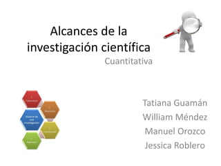 Alcances de la 
investigación científica 
Cuantitativa 
Tatiana Guamán 
William Méndez 
Manuel Orozco 
Jessica Roblero 
 