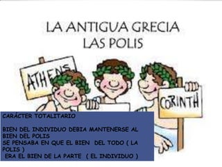 CARÁCTER TOTALITARIO
BIEN DEL INDIVIDUO DEBIA MANTENERSE AL
BIEN DEL POLIS
SE PENSABA EN QUE EL BIEN DEL TODO ( LA
POLIS )
ERA EL BIEN DE LA PARTE ( EL INDIVIDUO )
 