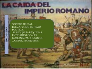 EDADMEDIA
SOCIEDA FEUDAL
ESTADO COMO ENTIDAD
POLITICA ,
SE REDUJO - PEQUEÑAS
ENTIDADES LOCALES
GOBERNADAS X (DUQUES
,CONDES, MARQUESES )
 
