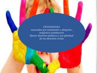 CIUDADANIA
nacionales por nacimiento o adopcion ,
respectiva constitucion
Ejercer derechos politicos y con plenitud
de sus derechos civiles
 