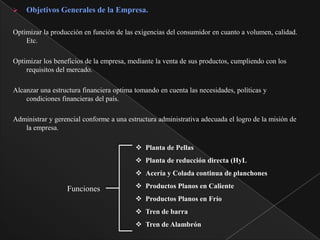   Objetivos Generales de la Empresa.

Optimizar la producción en función de las exigencias del consumidor en cuanto a volumen, calidad.
    Etc.

Optimizar los beneficios de la empresa, mediante la venta de sus productos, cumpliendo con los
    requisitos del mercado.

Alcanzar una estructura financiera optima tomando en cuenta las necesidades, políticas y
    condiciones financieras del país.

Administrar y gerencial conforme a una estructura administrativa adecuada el logro de la misión de
   la empresa.

                                           Planta de Pellas
                                           Planta de reducción directa (HyL
                                           Acería y Colada continua de planchones

                  Funciones                Productos Planos en Caliente
                                           Productos Planos en Frío
                                           Tren de barra
                                           Tren de Alambrón
 