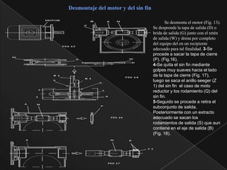 Desmontaje del motor y del sin fin

                                            Se desmonta el motor (Fig. 13).
                                     Se desprende la tapa de salida (D) o
                                     brida de salida (G) junto con el retén
                                     de salida (W) y drena por completo
                                     del equipo del en un recipiente
                                     adecuado para tal finalidad. 3-Se
                                     procede a sacar la tapa de cierre
                                     (P). (Fig.16).
                                     4-Se quita el sin fin mediante
                                     golpes muy suaves hacia el lado
                                     de la tapa de cierre (Fig. 17),
                                     luego se saca el anillo seeger (Z
                                     1) del sin fin el caso de moto
                                     reductor y los rodamiento (Q) del
                                     sin fin.
                                     5-Seguido se procede a retira el
                                     subconjunto de salida.
                                     Posteriormente con un extracto
                                     adecuado se sacan los
                                     rodamientos de salida (S) que aun
                                     contiene en el eje de salida (B)
                                     (Fig. 18).
 