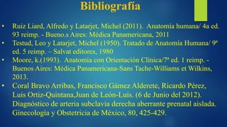 • Ruiz Liard, Alfredo y Latarjet, Michel (2011). Anatomía humana/ 4a ed.
93 reimp. - Bueno.s Aires: Médica Panamericana, 2011
• Testud, Leo y Latarjet, Michel (1950). Tratado de Anatomía Humana/ 9ª
ed. 5 reimp. – Salvat editores, 1980
• Moore, k.(1993). Anatomía con Orientación Clínica/7ª ed. 1 reimp. -
Buenos Aires: Médica Panamericana-Sans Tache-Williams et Wilkins,
2013.
• Coral Bravo Arribas, Francisco Gámez Alderete, Ricardo Pérez,
Luis Ortiz-Quintana,Juan de León-Luis. (6 de Junio del 2012).
Diagnóstico de arteria subclavia derecha aberrante prenatal aislada.
Ginecología y Obstetricia de México, 80, 425-429.
Bibliografía
 