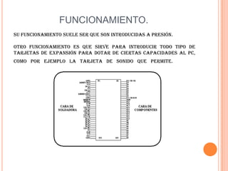 Es el componente donde es usada la tecnología más reciente. Existen en el mundo sólo cuatro grandes empresas con tecnología para fabricar procesadores competitivos para computadoras: Intel (que domina más de un 70% del mercado), AMD, Vía (que compró la antigua Cyrix) e IBM, que fabrica procesadores para otras empresas, como Transmeta. 