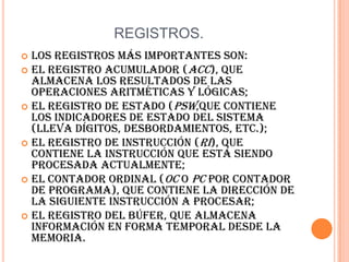 Fue desarrollado por Blu-Ray Disc Association (BDA), liderado por Sony y Philips.MEMORIA USBUniversal Serial Busdispositivo de almacenamiento 