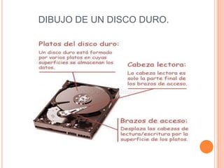 CONDENSADORES.Un condensador es un dispositivo eléctrico que permite acumular cargas eléctricas. 