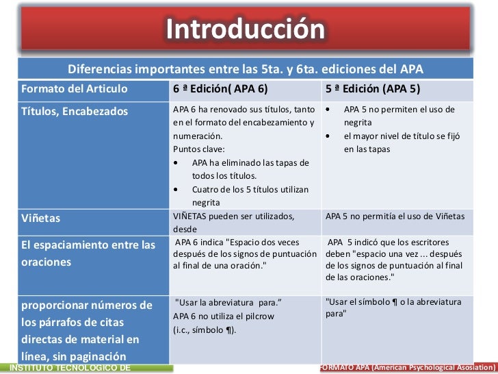 normas apa 6