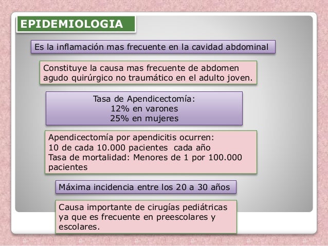 Resultado de imagen para APENDICITIS EPIDEMIOLOGIA