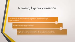 Número, Álgebra yVariación.
Con base en las posibilidades cognitiva, los aprendizajes
esperados son:
Planteamiento de problemas.
Explorar el comportamiento de la sucesión numérica.
 