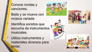 • Conoce rondas y
canciones.
• Baila y se mueve con
música variada
• Identifica sonidos que
escucha de instrumentos
musicales.
• Utiliza instrumentos y
materiales diversos para
pintar.
 