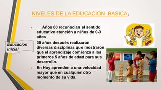NIVELES DE LA EDUCACION BASICA.
● Años 80 reconocían el sentido
educativo atención a niños de 0-3
años
● 30 años después realizaron
diversas disciplinas que mostraron
que el aprendizaje comienza a los
primeros 5 años de edad para sus
desarrollo.
● En Hoy aprenden a una velocidad
mayor que en cualquier otro
momento de su vida.
Educacion
Inicial.
 