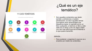 ¿Qué es un eje
temático?
• Son aquellos contenidos que darán
sentido y coherencia a nuestra
planificación; es decir aquellos temas
que ligaran esos aprendizajes que
deseamos lograr un ejemplo es en un
libro cualquiera, si leemos un libro y este
salta de un tema a otro sin algún orden
va a ser mas difícil que se le entienda a
lo que quiere transmitir.
SIRVEN…
o Para sostener y organizar lo que se va a
enseñar por medio de contenidos.
 