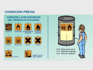 CONDICIÓN PREVIA
CONOCER LA PELIGROSIDAD
DEL PRODUCTO UTILIZADO
 